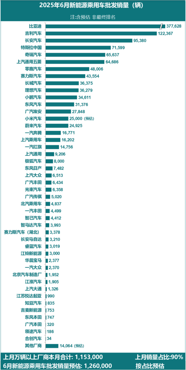 屿科配资 北部湾港：6月港口货物吞吐量3111.58万吨 同比增长2.56%