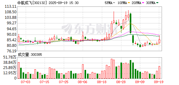 K图 302132_0